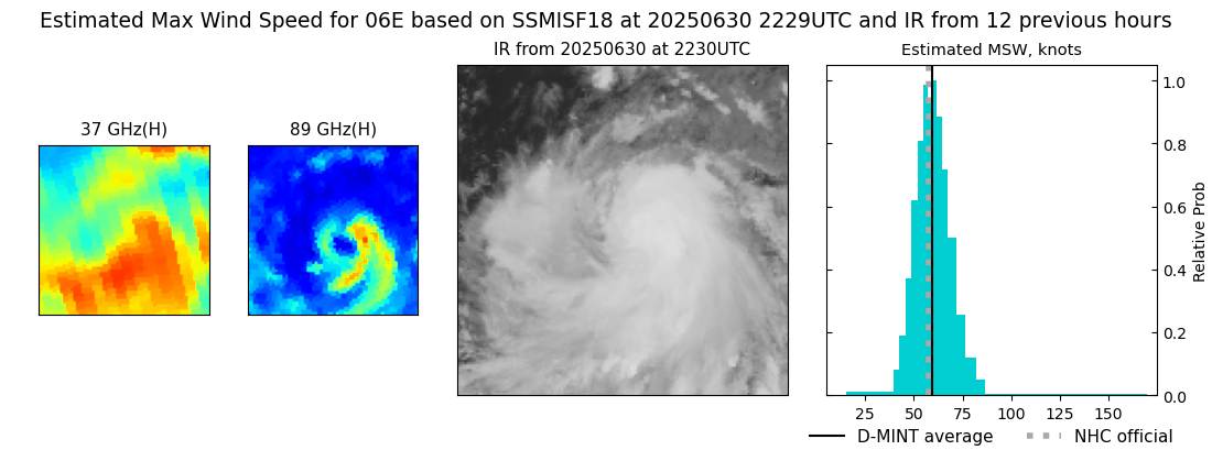 current 06E intensity image