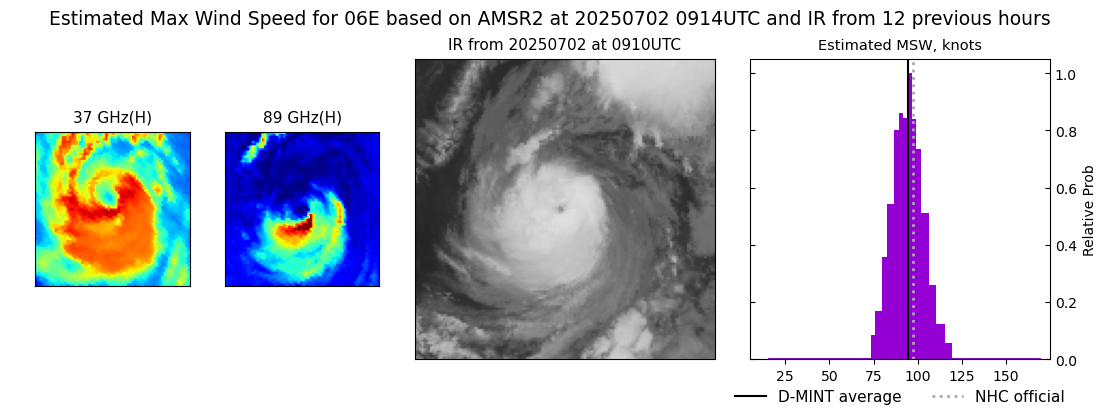 current 06E intensity image