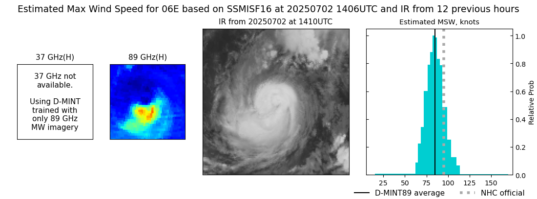 current 06E intensity image