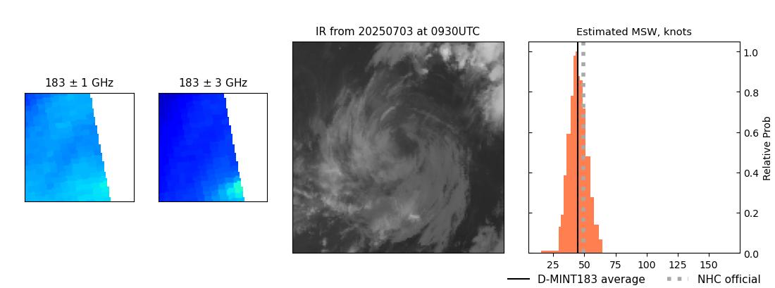 current 06E intensity image