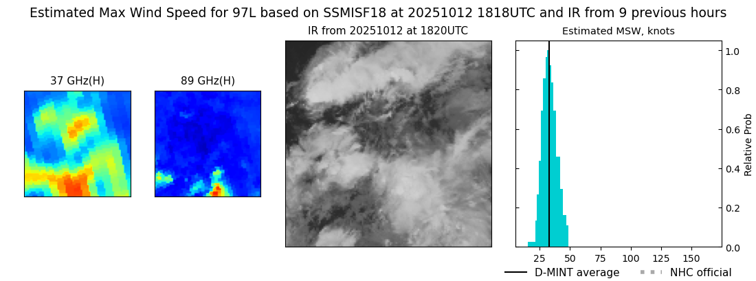 current 12L intensity image