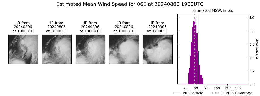 current 06E intensity image