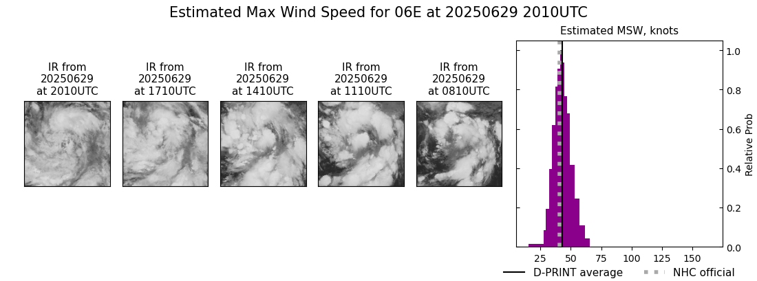 current 06E intensity image