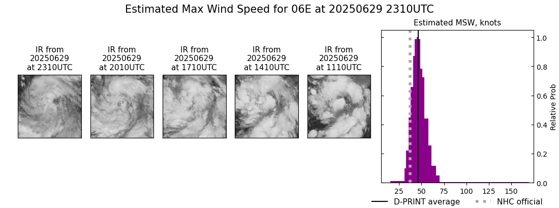 current 06E intensity image