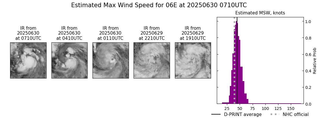 current 06E intensity image