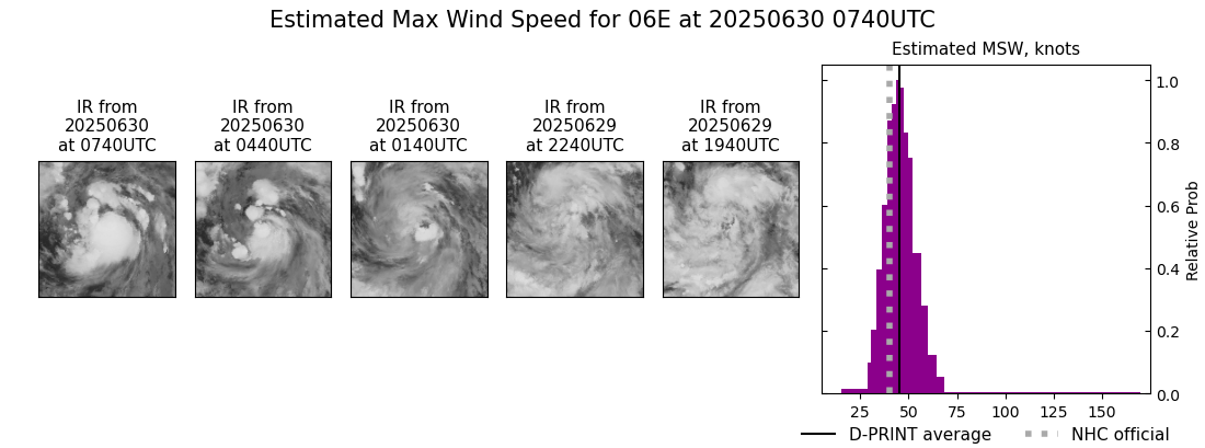 current 06E intensity image