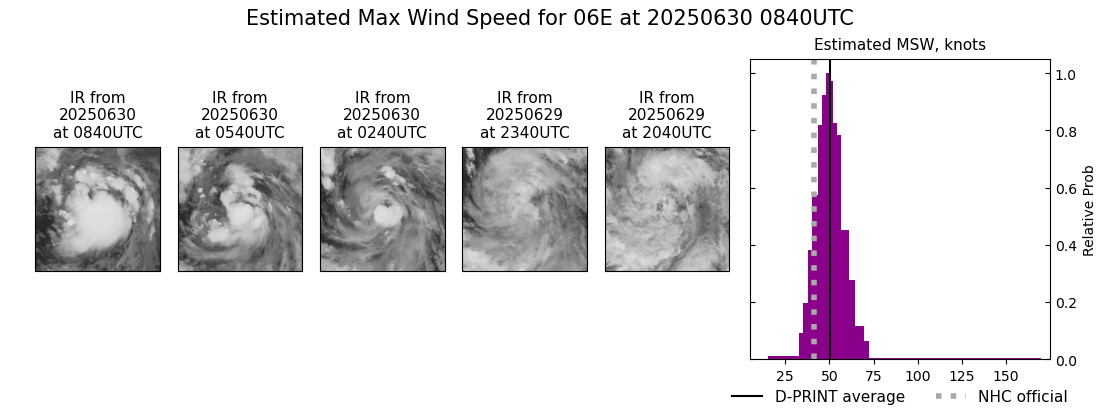 current 06E intensity image