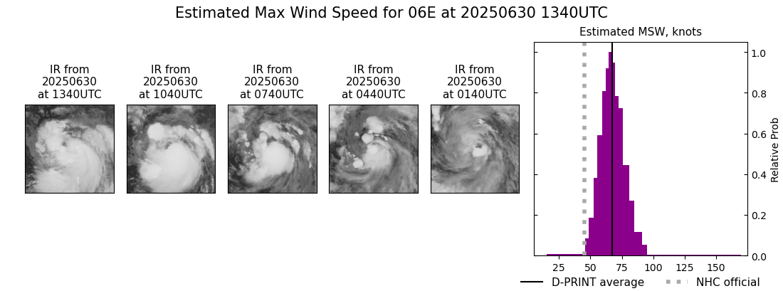 current 06E intensity image
