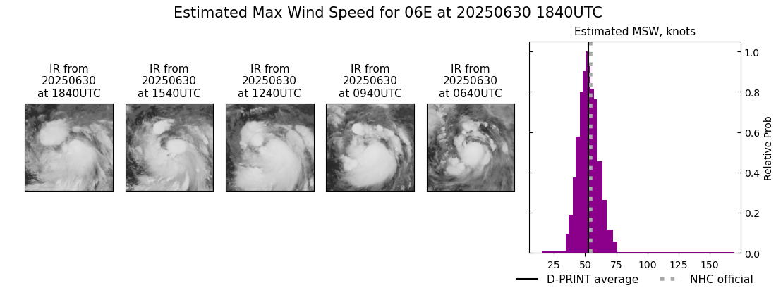 current 06E intensity image