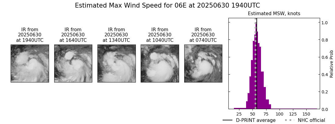 current 06E intensity image