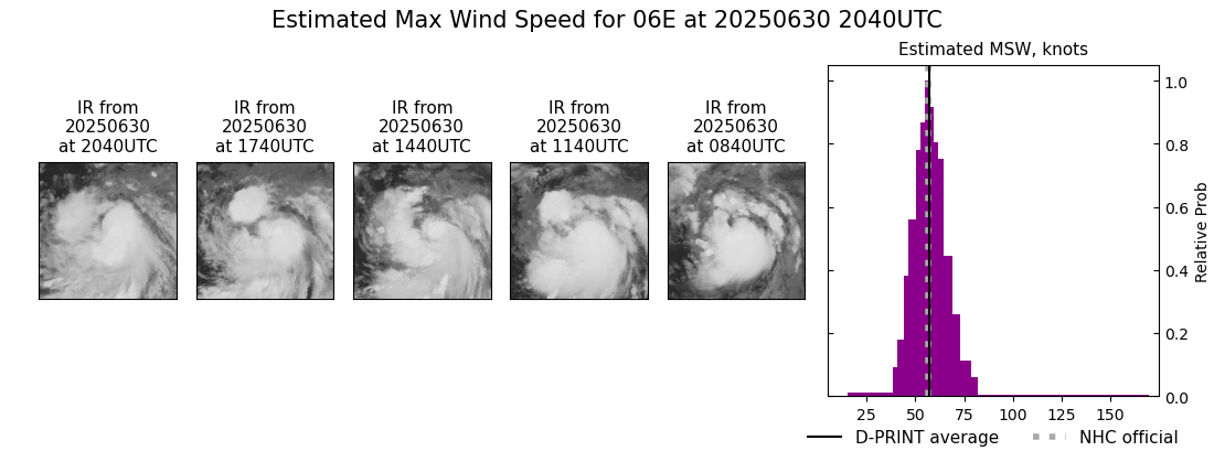 current 06E intensity image