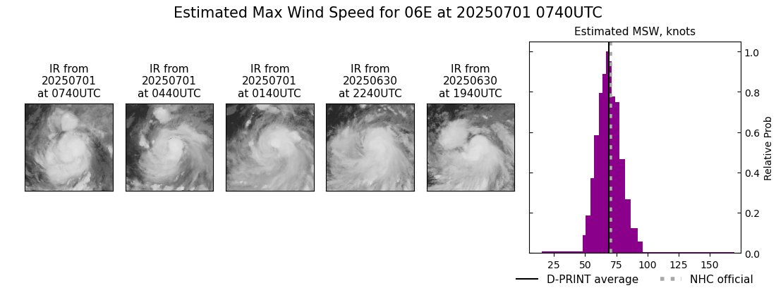 current 06E intensity image