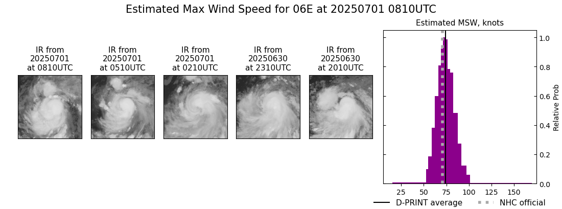 current 06E intensity image