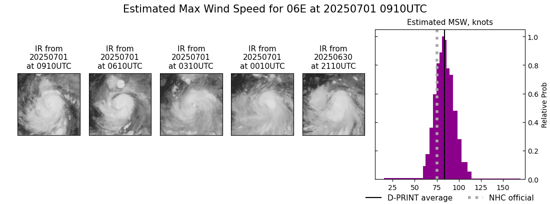 current 06E intensity image