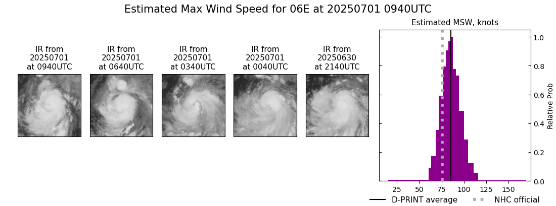 current 06E intensity image