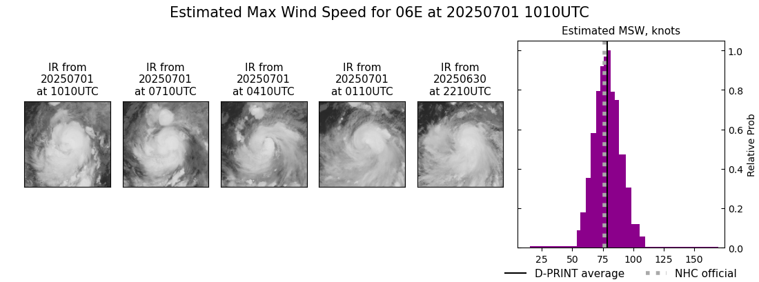 current 06E intensity image