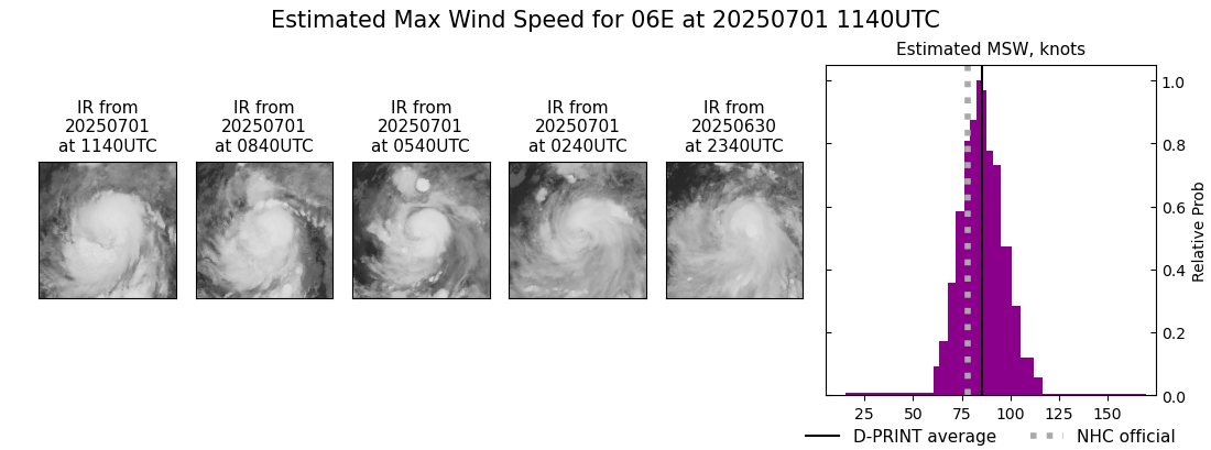 current 06E intensity image