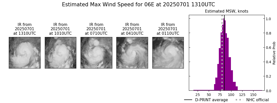 current 06E intensity image