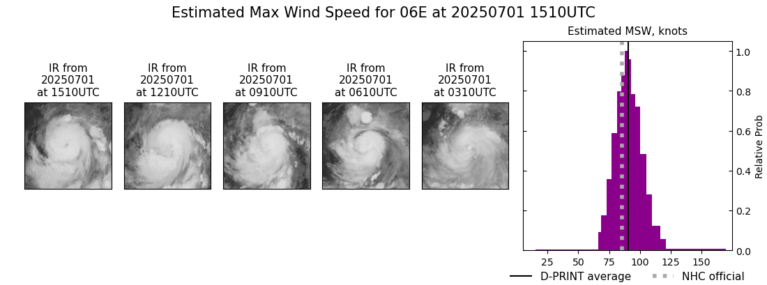 current 06E intensity image