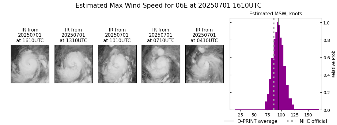 current 06E intensity image