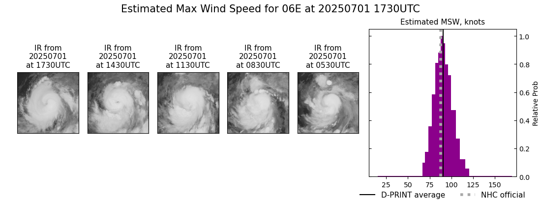 current 06E intensity image