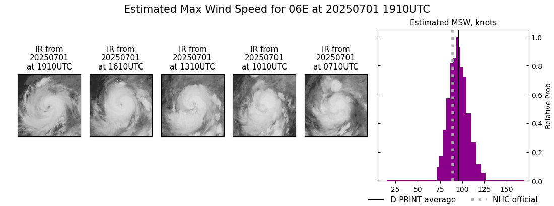 current 06E intensity image