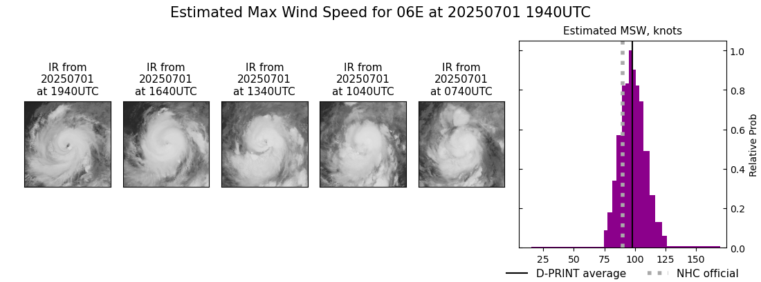 current 06E intensity image