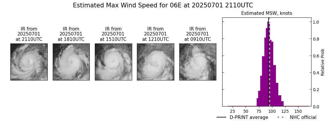 current 06E intensity image