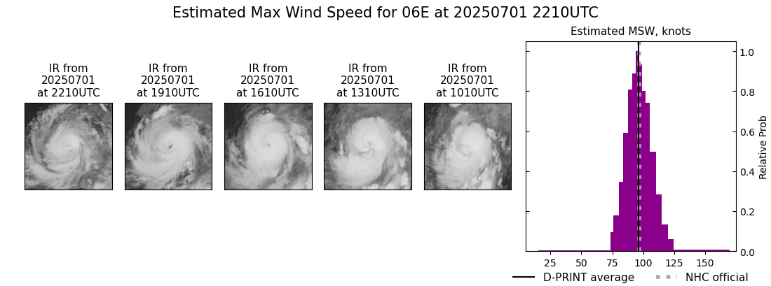 current 06E intensity image