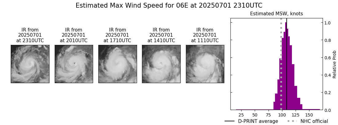 current 06E intensity image