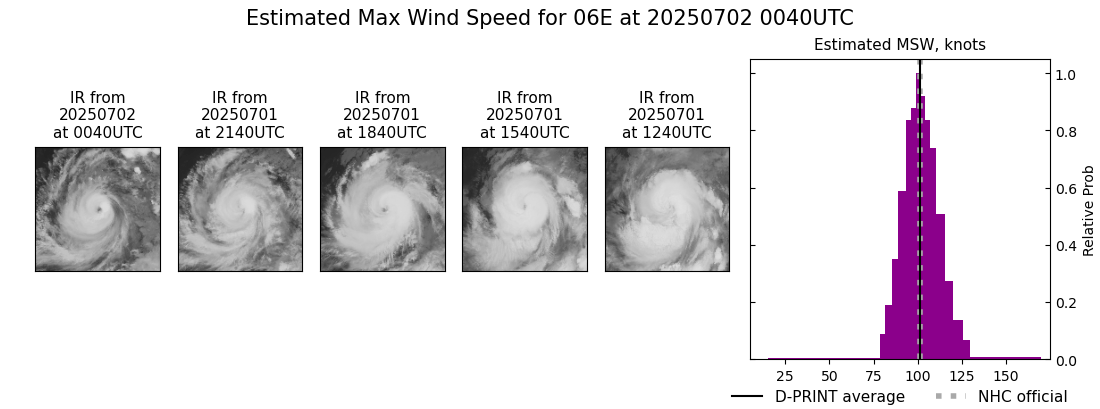 current 06E intensity image