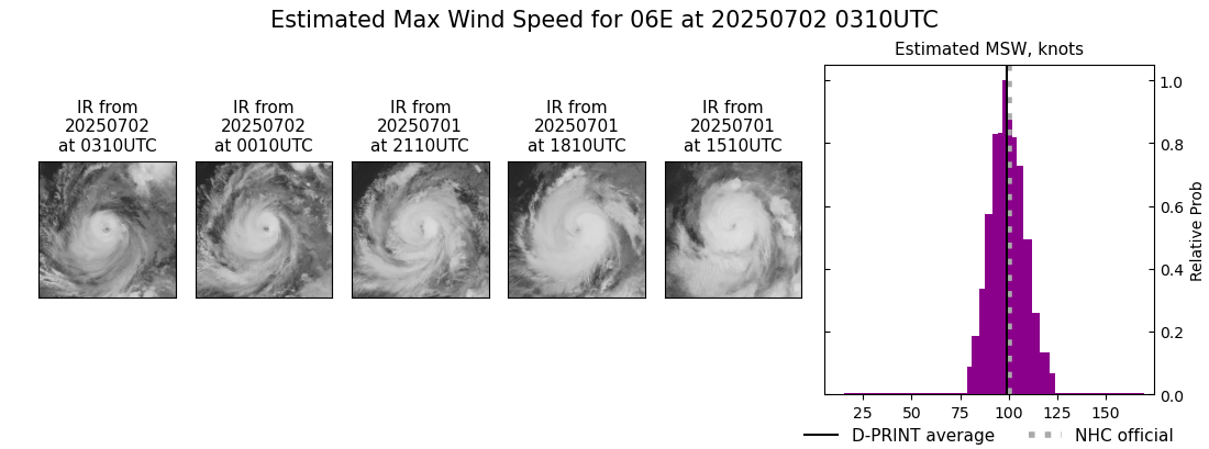 current 06E intensity image