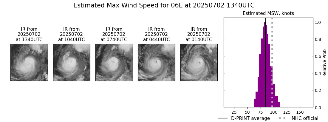 current 06E intensity image