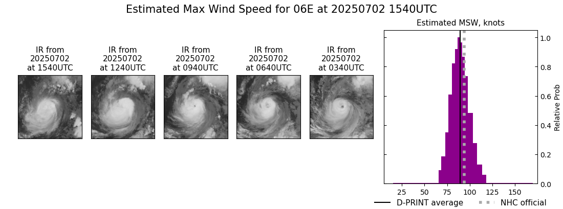 current 06E intensity image