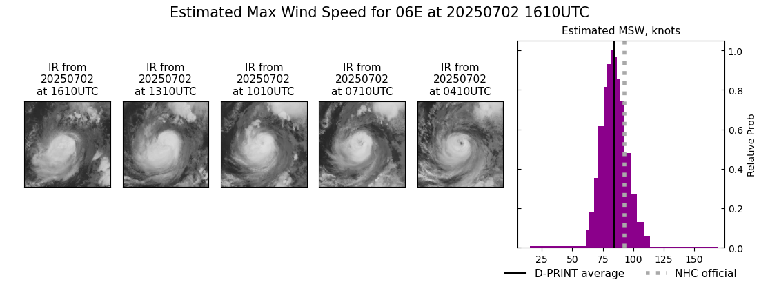 current 06E intensity image