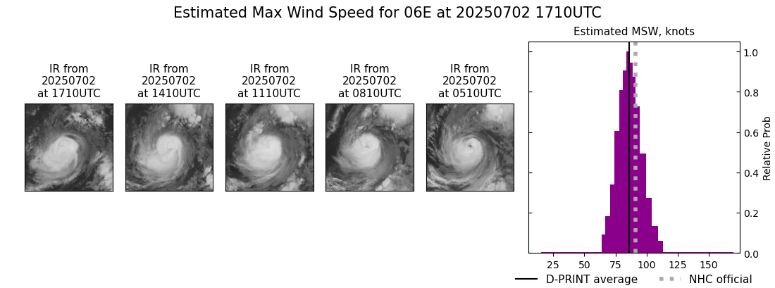 current 06E intensity image