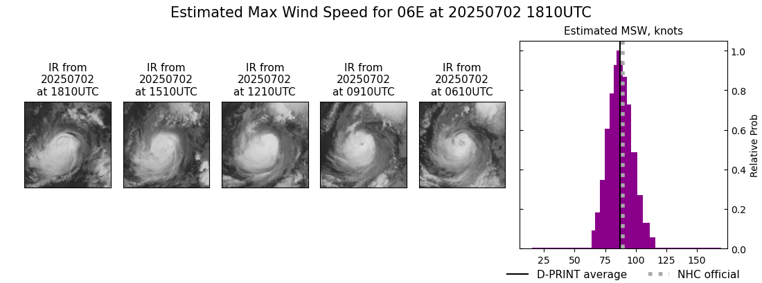 current 06E intensity image