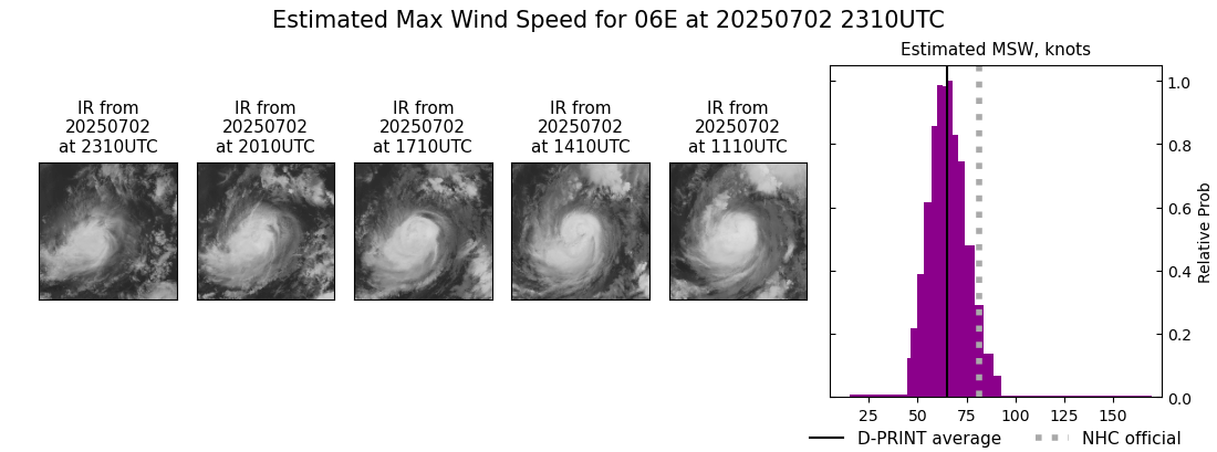 current 06E intensity image