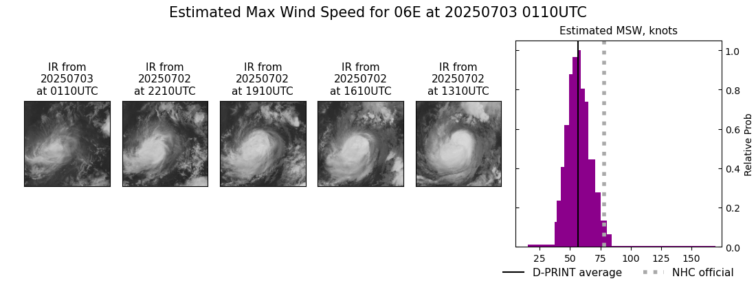 current 06E intensity image