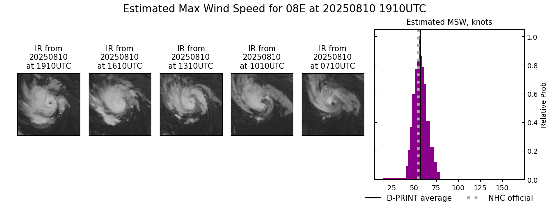 current 08E intensity image