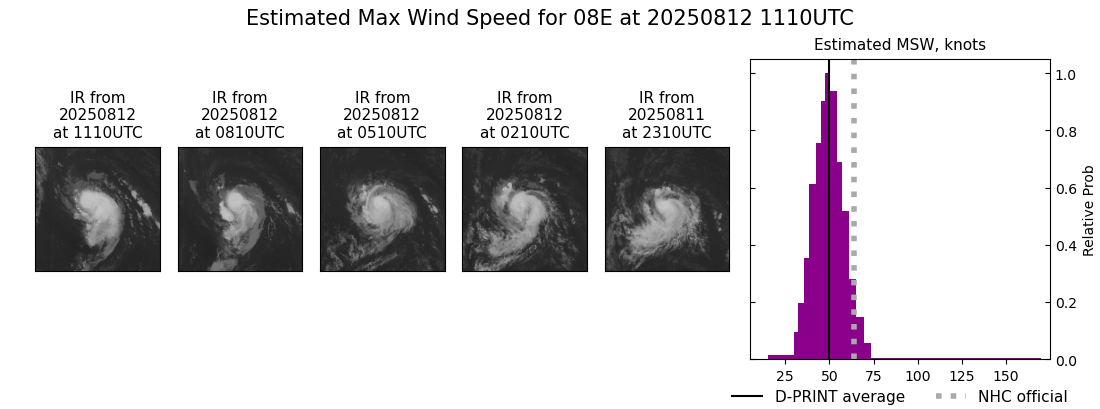 current 08E intensity image