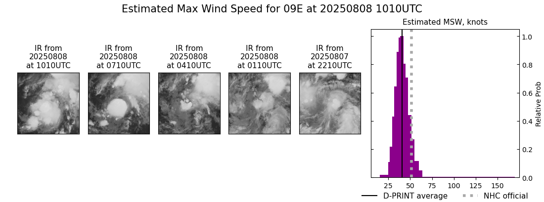current 09E intensity image