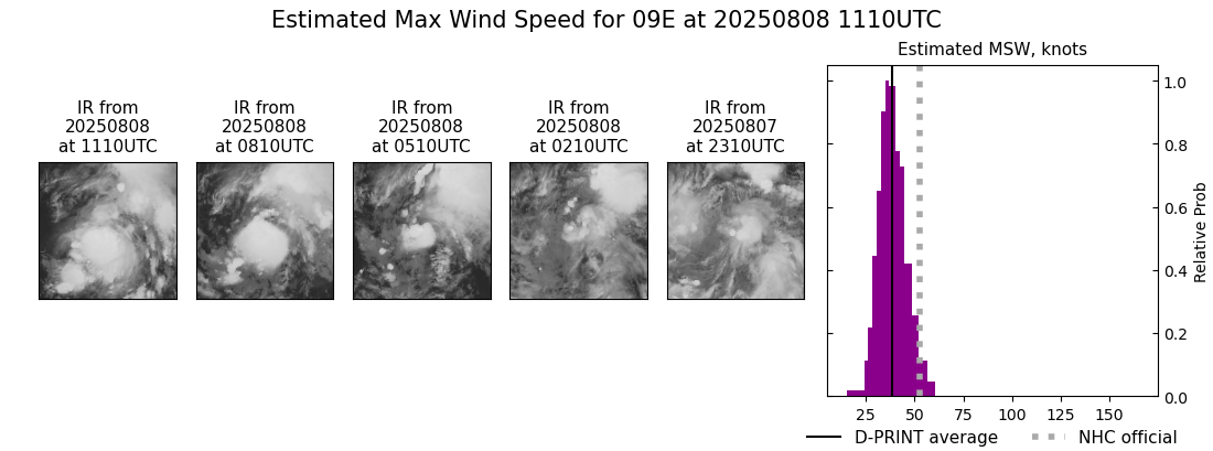 current 09E intensity image