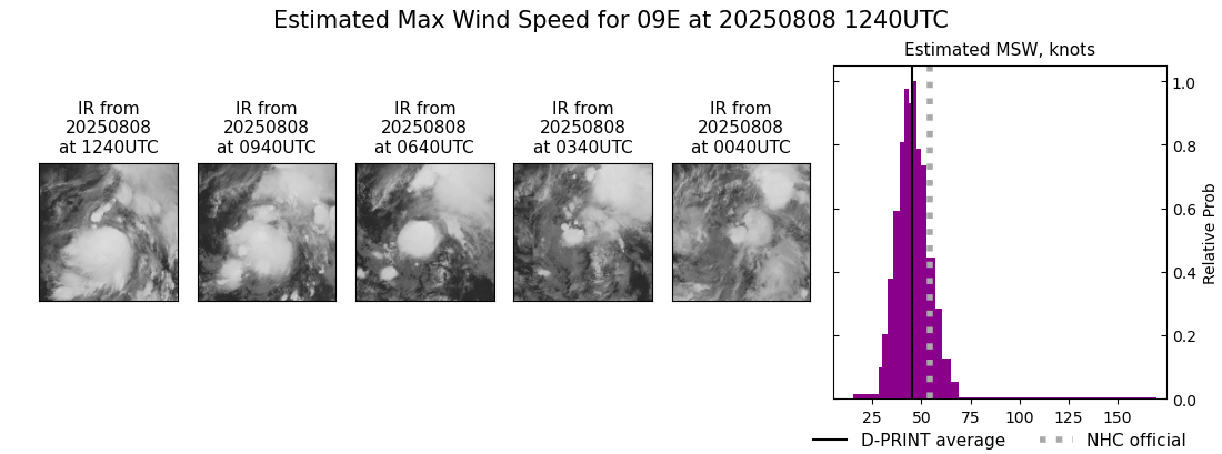 current 09E intensity image