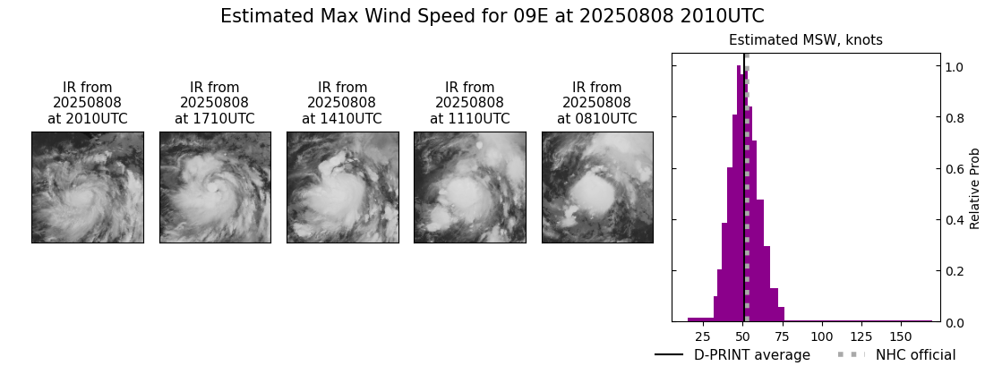 current 09E intensity image