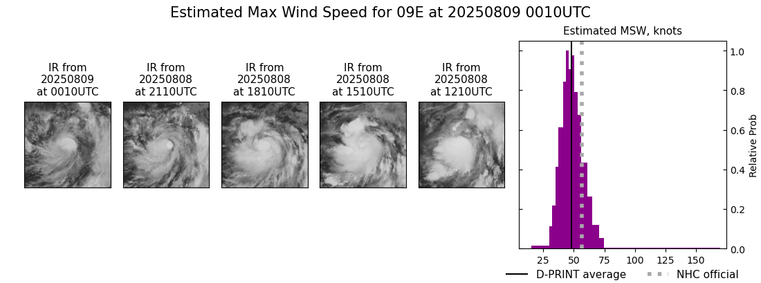 current 09E intensity image