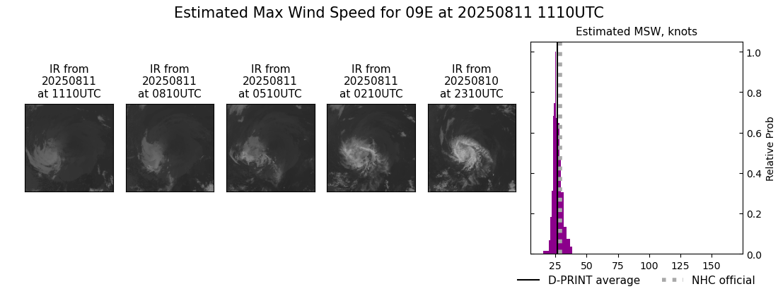 current 09E intensity image