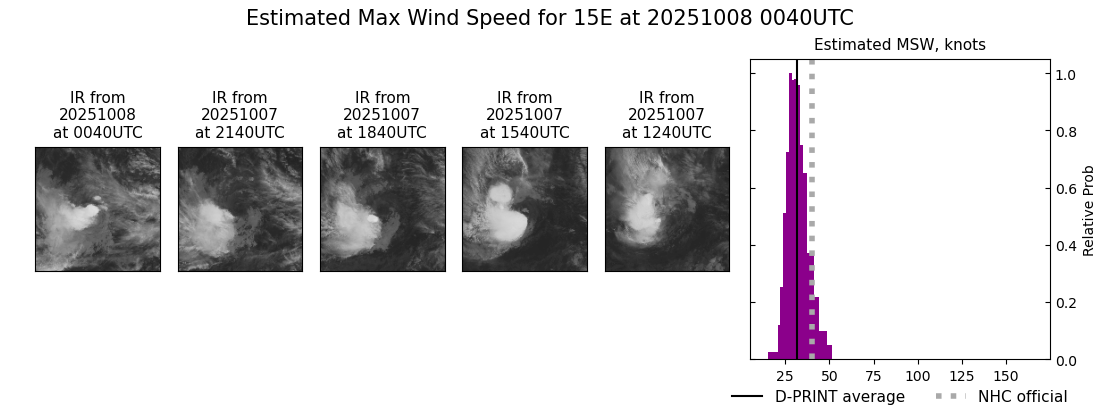 current 15E intensity image