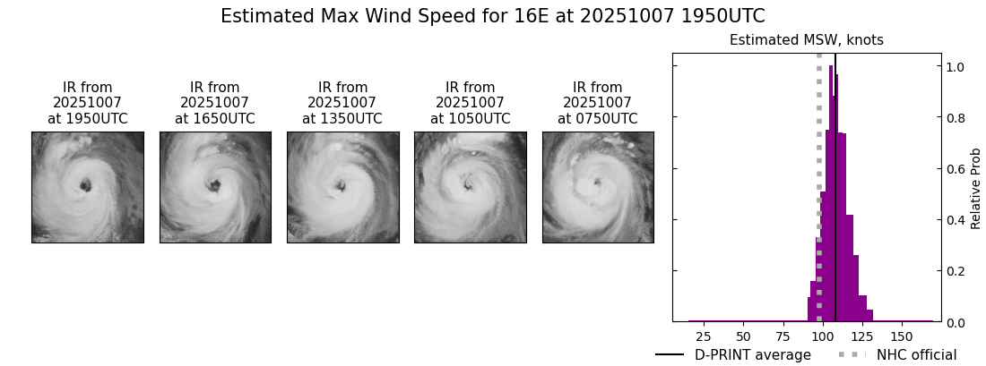current 16E intensity image