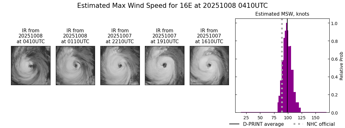current 16E intensity image
